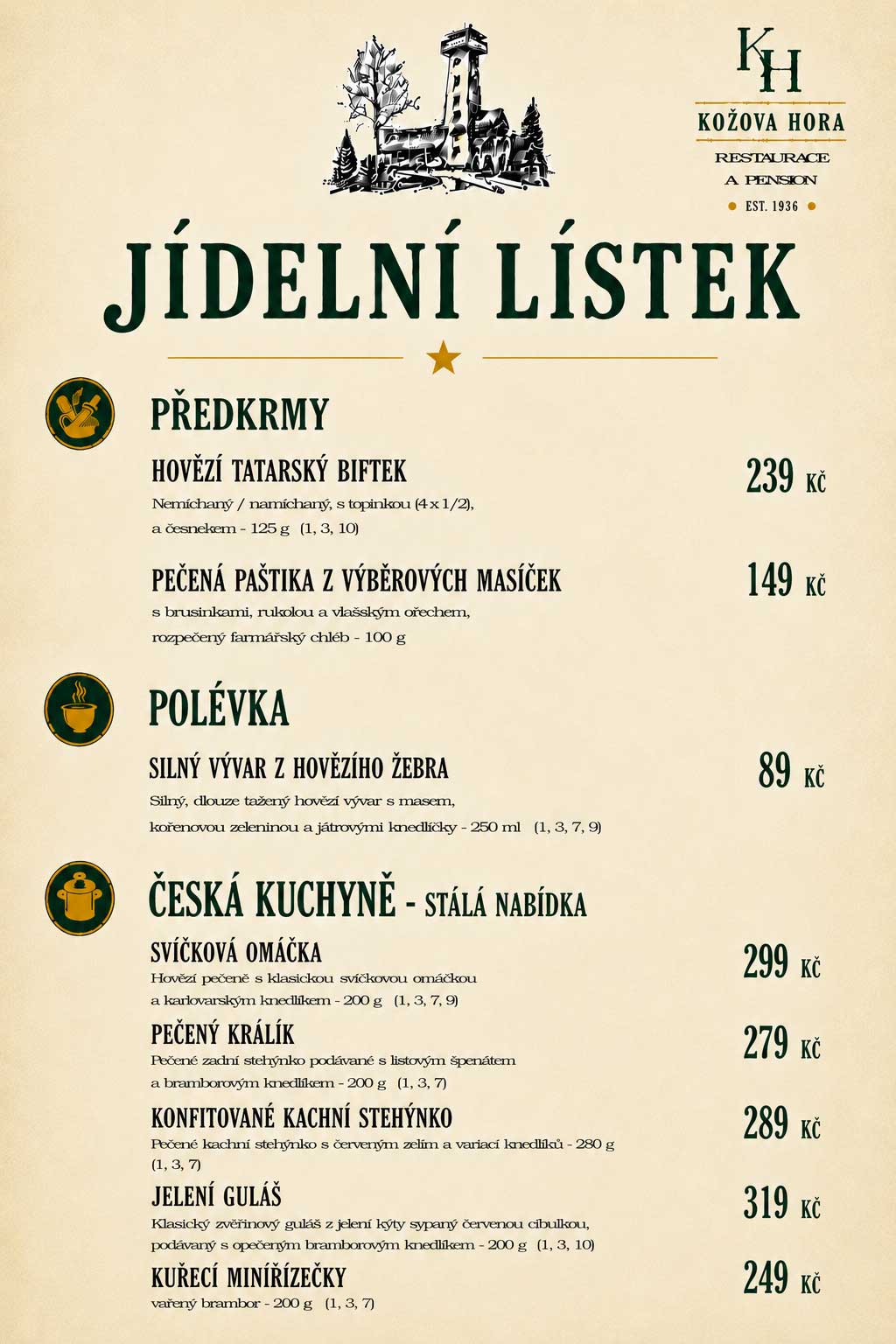Jídelní lístek